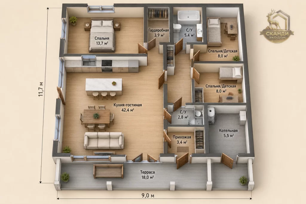 Планировка КД-1610: кухня-гостиная 42,4 м², спальня 13,7 м² с гардеробной, две детские по 8 м², 2 санузла, котельная 5,5 м², терраса 18 м² — 111,1 м², 11,7×9 м