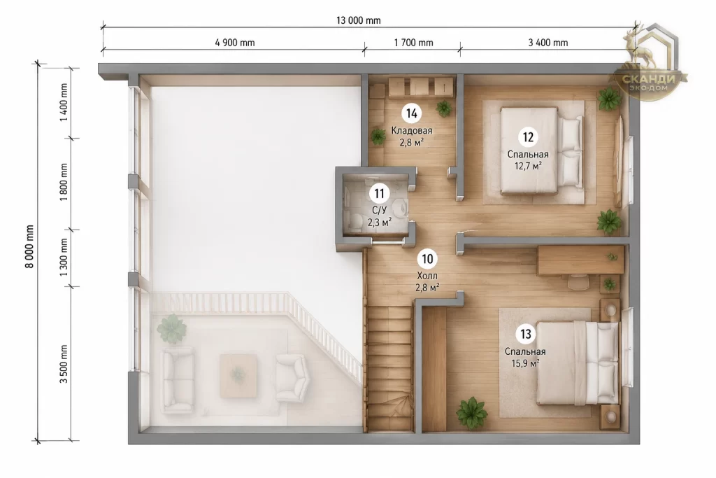 Планировка 2 этажа КД-1520: 2 спальни (12,7 + 15,9 м²), С/У 2,3 м², холл 2,8 м², кладовая 2,8 м² — 36,5 м²
